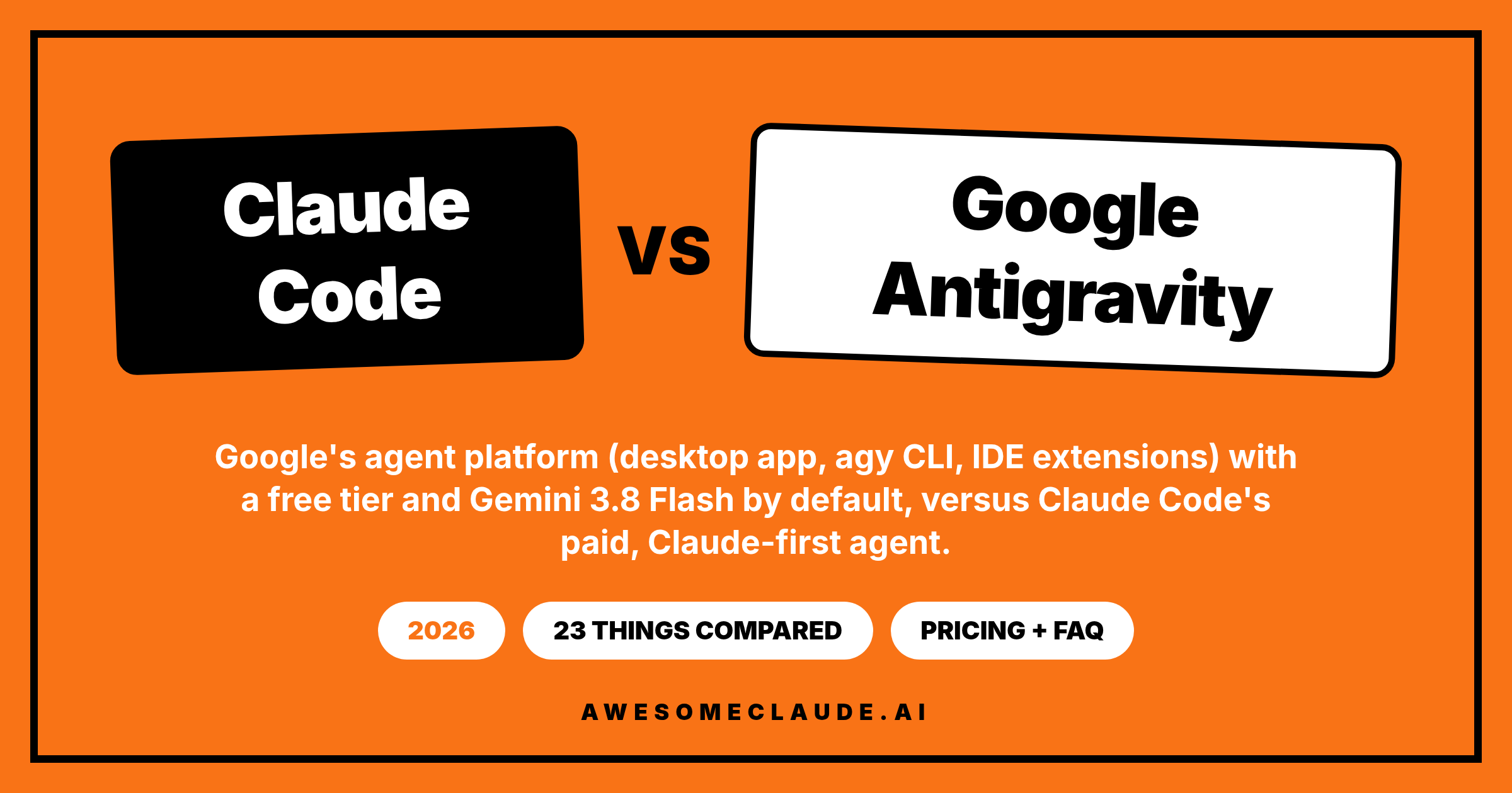 Claude Code vs Google Antigravity (2026): Which Agent to Pick - Awesome ...